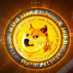 Analisis Harga dan Prediksi Dogecoin November 2024